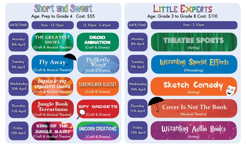 Easter holiday workshops 2019