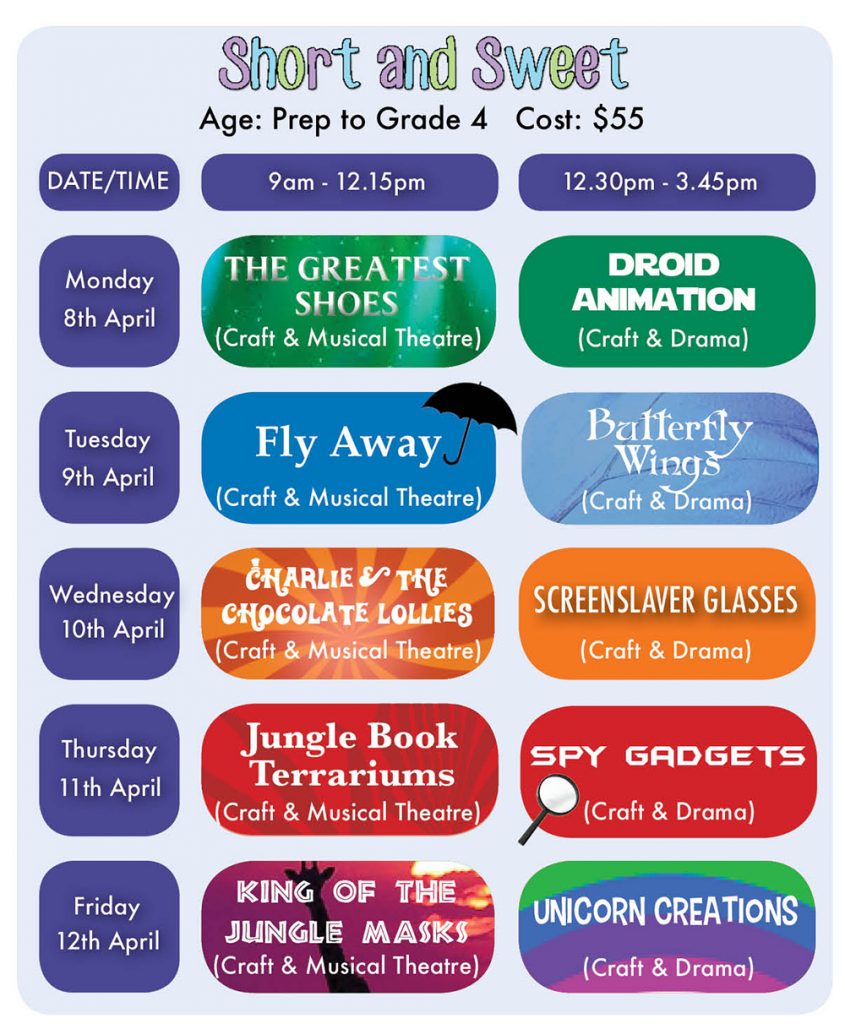 Easter 2019 Holiday Workshops