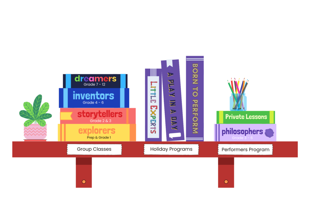 Imagination Curriculum
